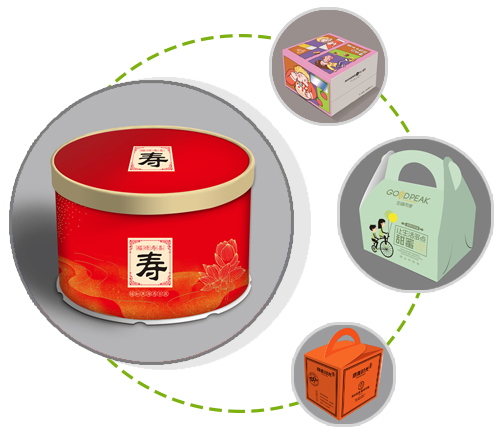 蛋糕盒包装的营销策略与市场影响力